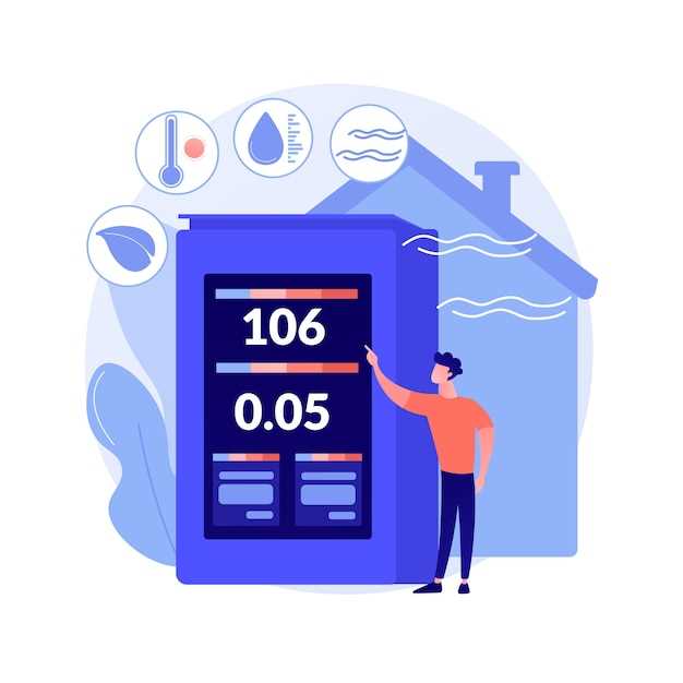Тестирование работы системы после настройки