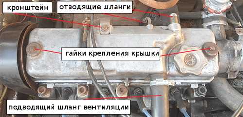 Принцип