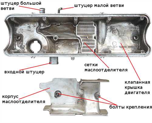 Рекомендации