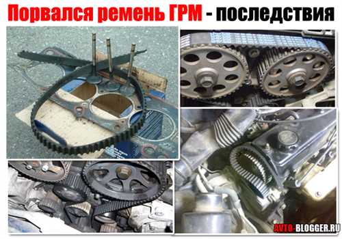 Способы