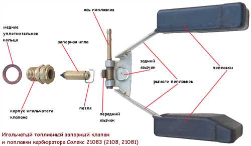 Шаг